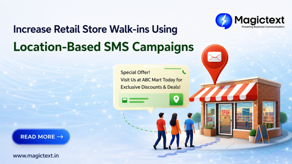 Increase Retail Store Walk-ins Using Location-Based SMS Campaigns