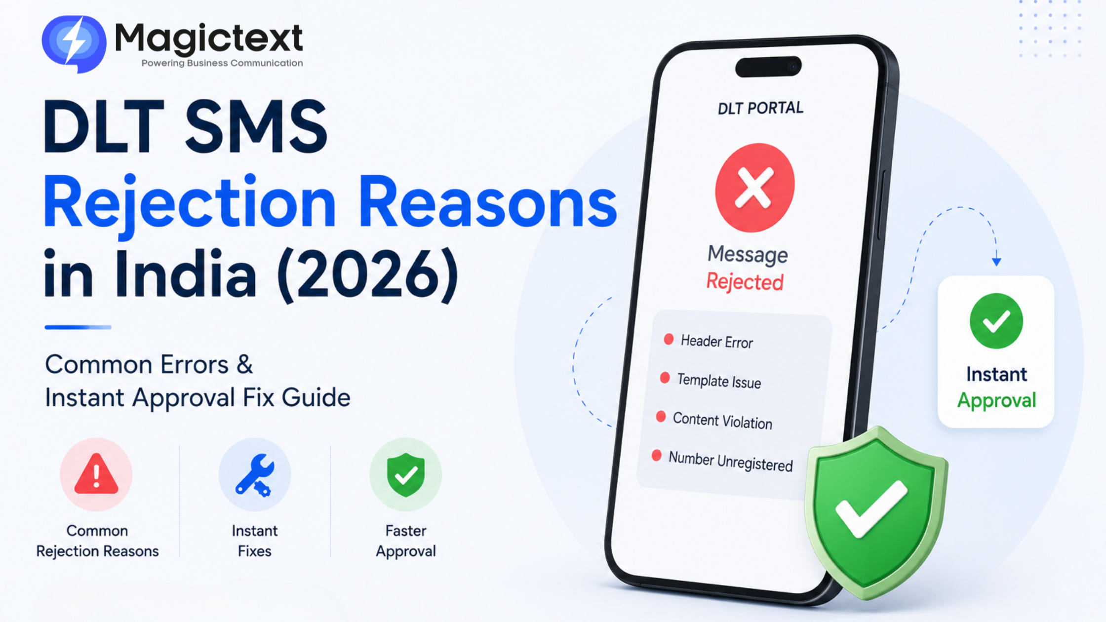 DLT SMS Rejection Reasons in India (2026)