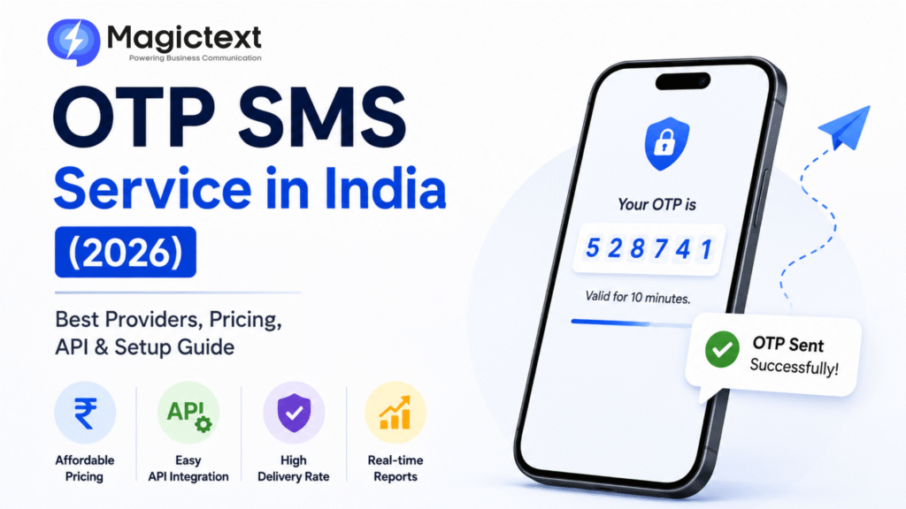 OTP SMS Service in India (2026): Best Providers, Pricing, API & Setup Guide