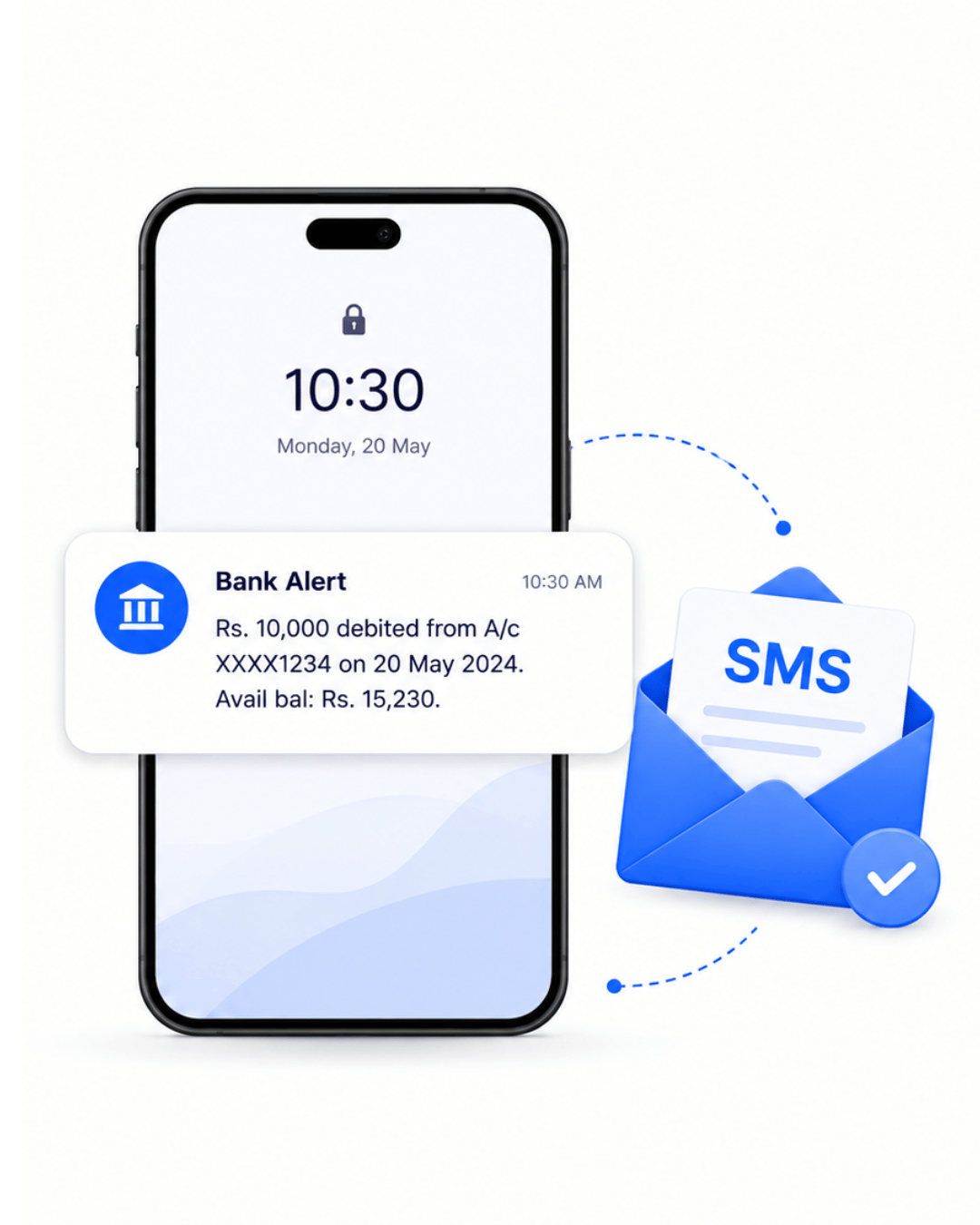 Best Transcational SMS provider in India