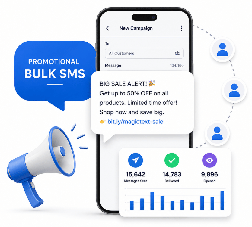 Promotional Bulk SMS Image