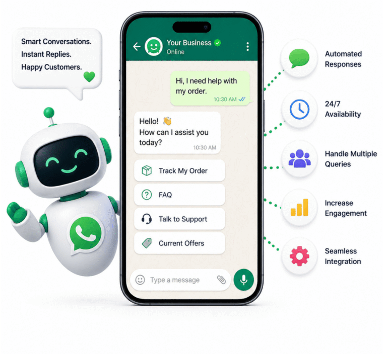 Best whatsapp chat bot service in India