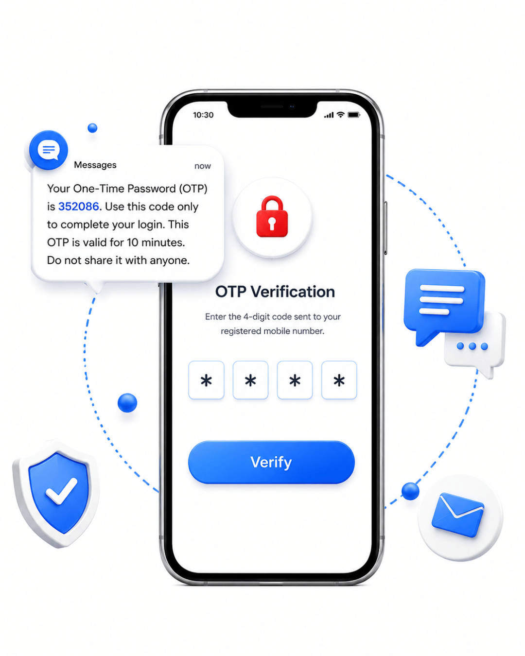 Best OTP Authentication API Service in india