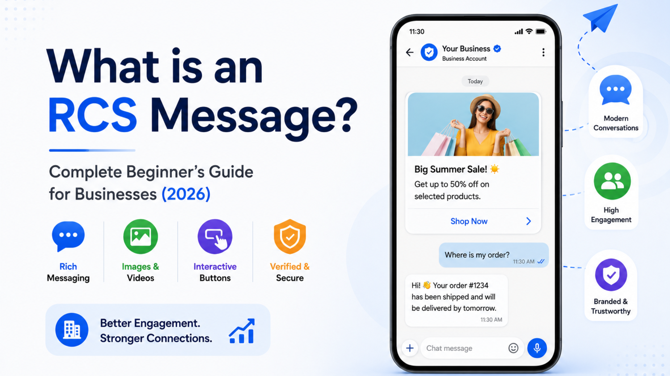 What is an RCS Message_ Complete Beginner’s Guide for Businesses (2026)