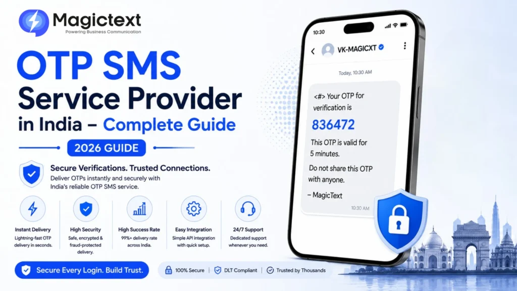 OTP SMS Service Provider in India – Complete Guide (2026)